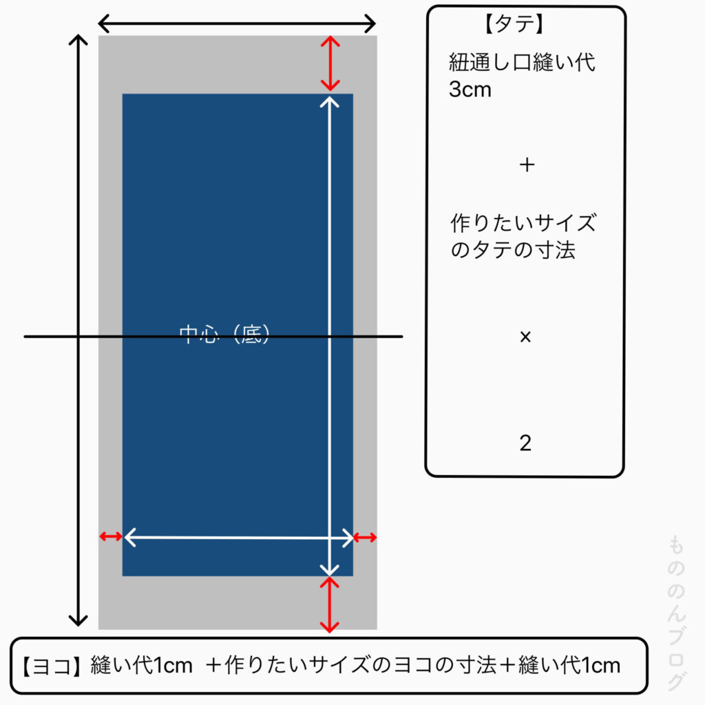 1枚仕立て巾着袋の必要布の計算方法